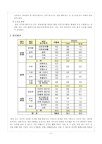 [정책분석평가론] 동남권신공항 유치문제분석-7