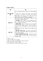 `뽀로로`의 성공신화-4