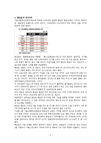 `뽀로로`의 성공신화-7