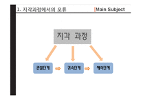 후광 효과(Halo Effect) 지각과정에서의 오류-8