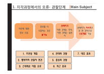 후광 효과(Halo Effect) 지각과정에서의 오류-10