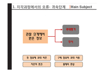 후광 효과(Halo Effect) 지각과정에서의 오류-11