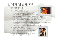 여성과 낙태 레포트-4