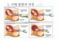 여성과 낙태 레포트-5