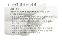 여성과 낙태 레포트-6