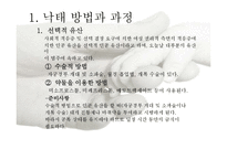 여성과 낙태 레포트-7