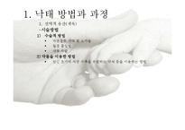 여성과 낙태 레포트-8