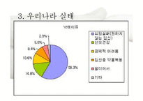 여성과 낙태 레포트-12