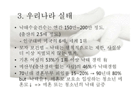 여성과 낙태 레포트-13
