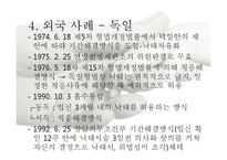 여성과 낙태 레포트-16