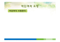 [사회심리학] 동조, 순종, 복종-9
