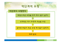 [사회심리학] 동조, 순종, 복종-10