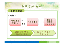 [사회심리학] 동조, 순종, 복종-16