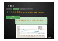물가 안정 노력과 해결책-12