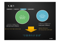 물가 안정 노력과 해결책-15