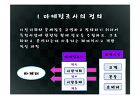 3장 인터넷 마케팅 조사-3