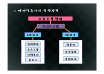 3장 인터넷 마케팅 조사-14