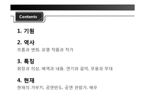 [일본문화] 가부키-2