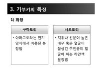[일본문화] 가부키-15