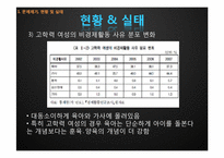 [여성복지] 고학력 경력단절 여성 재취업에 관한 연구-9
