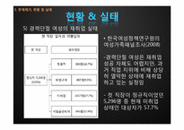 [여성복지] 고학력 경력단절 여성 재취업에 관한 연구-11