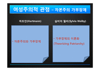 [여성복지] 고학력 경력단절 여성 재취업에 관한 연구-16