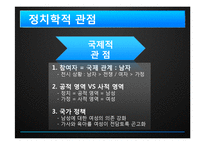 [여성복지] 고학력 경력단절 여성 재취업에 관한 연구-20