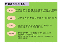 일본의 인사법과 테이블 매너 & 차 문화-9