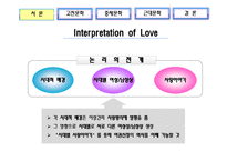 서양의 시대 별 사랑이야기-3