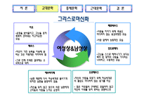 서양의 시대 별 사랑이야기-7