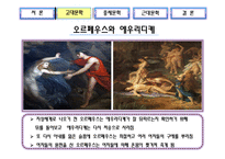 서양의 시대 별 사랑이야기-14