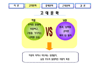 서양의 시대 별 사랑이야기-19