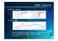 모바일 방송의 편성전략-12