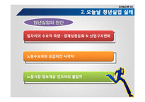 [경제발전론] 청년실업과 세대 간 시각차-4