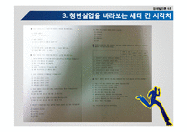 [경제발전론] 청년실업과 세대 간 시각차-5