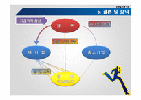 [경제발전론] 청년실업과 세대 간 시각차-10