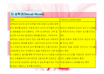 아동학대 레포트-8