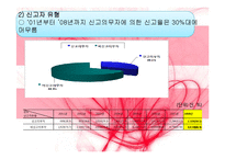 아동학대 레포트-11
