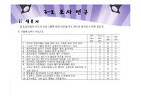 경제불황과 오디션프로그램의 인기요인-16