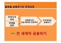 이명박 정부 3년과 참여정부 및 미,일,중 경제3년의 경제적 공과 비교분석-4