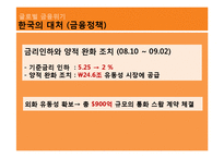 이명박 정부 3년과 참여정부 및 미,일,중 경제3년의 경제적 공과 비교분석-13