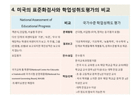 학업성취도평가 문제점, 대안-12