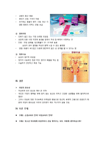 [여성건강심리] 피임-9