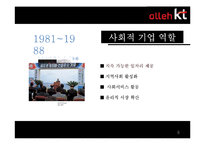 [지억사회복지론] 사회적기업-5