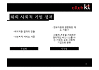 [지억사회복지론] 사회적기업-8