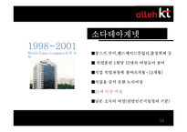 [지억사회복지론] 사회적기업-12