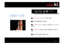 [지억사회복지론] 사회적기업-15