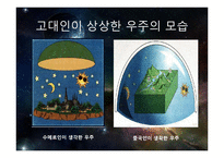 우주와 생명체 레포트-4
