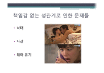 책임감 없는 성관계와 그에 따르는 문제점에 대한 고찰 -낙태와 사산, 출산 후 태아의 유기 등에 대한 사례와 그 해결방안-3