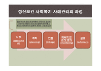 정신보건분야에서의 사례관리-9